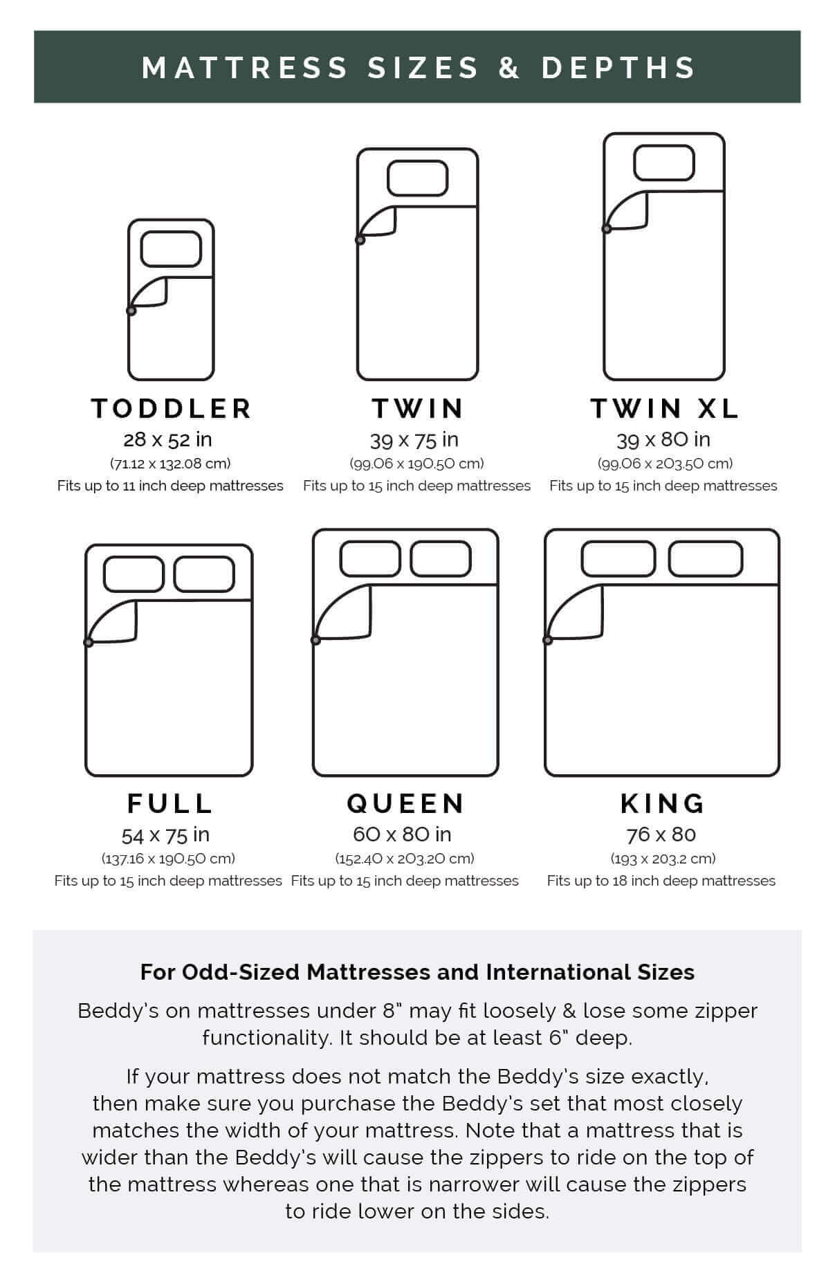 Oliver Luxe Beddy's