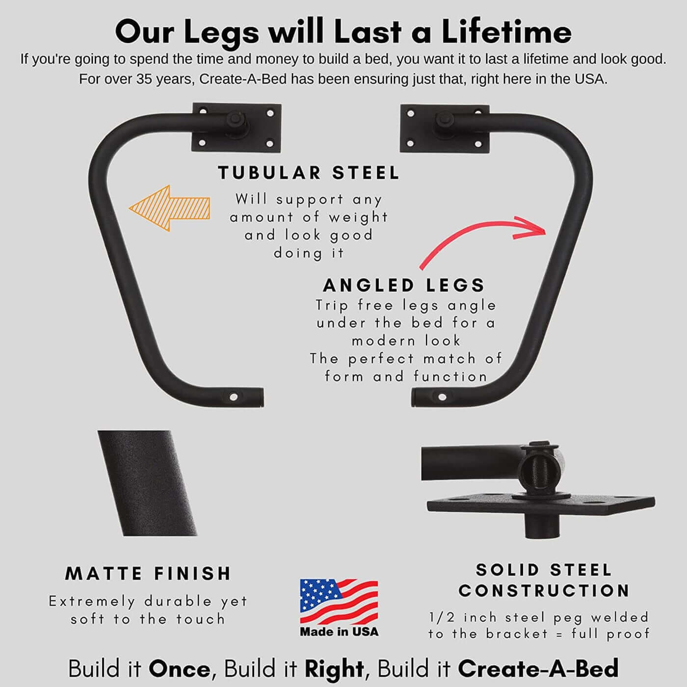 Premium Adjustable Bed Mechanism Kit Copy
