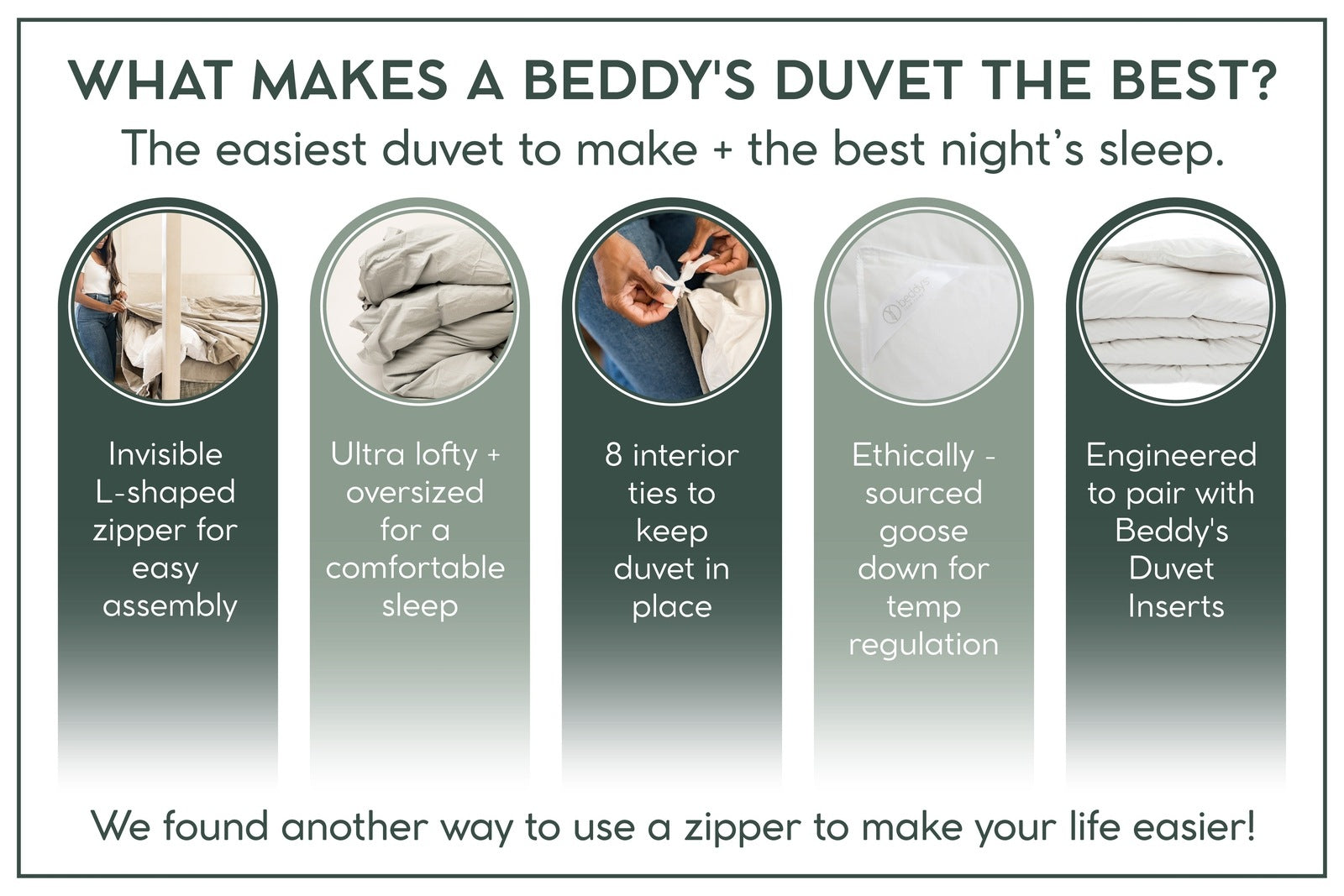 Beddy's Remington Duvet Cover