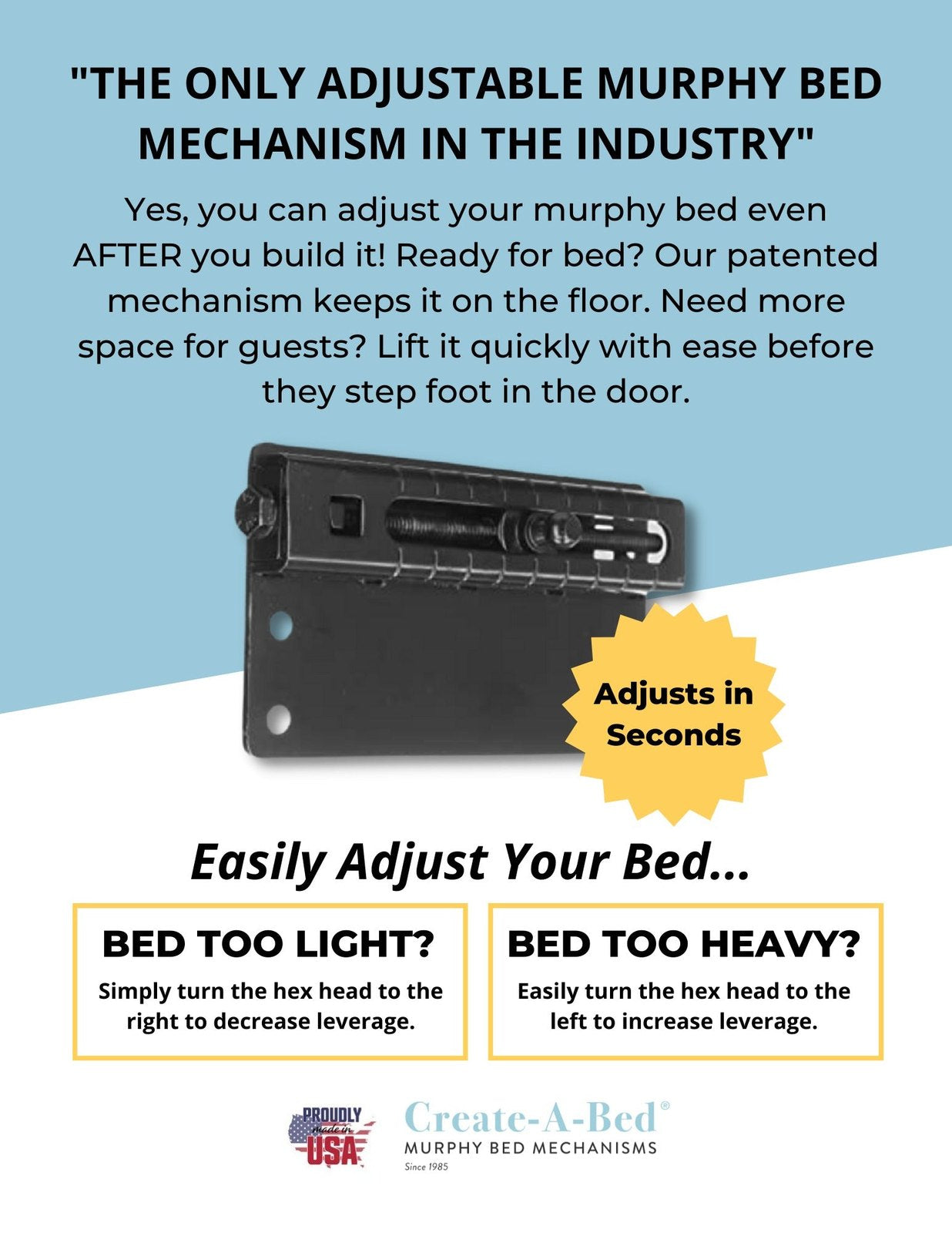 Premium Adjustable Bed Mechanism Kit