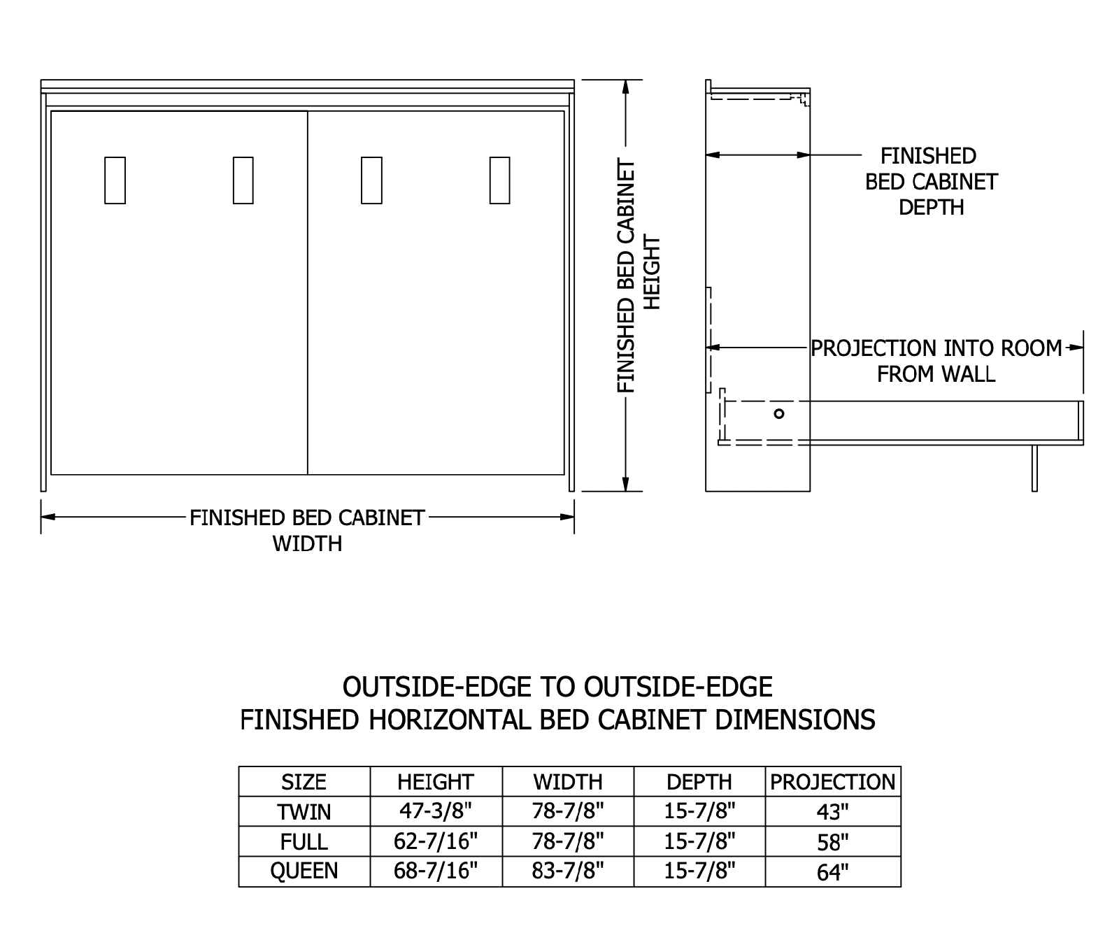 Standard Bed Mechanism