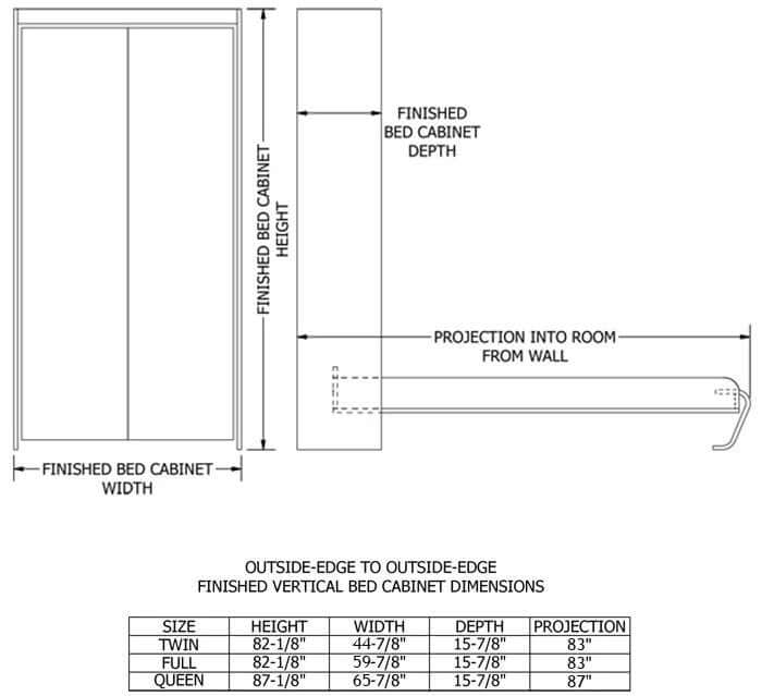 Deluxe Bed Mechanism