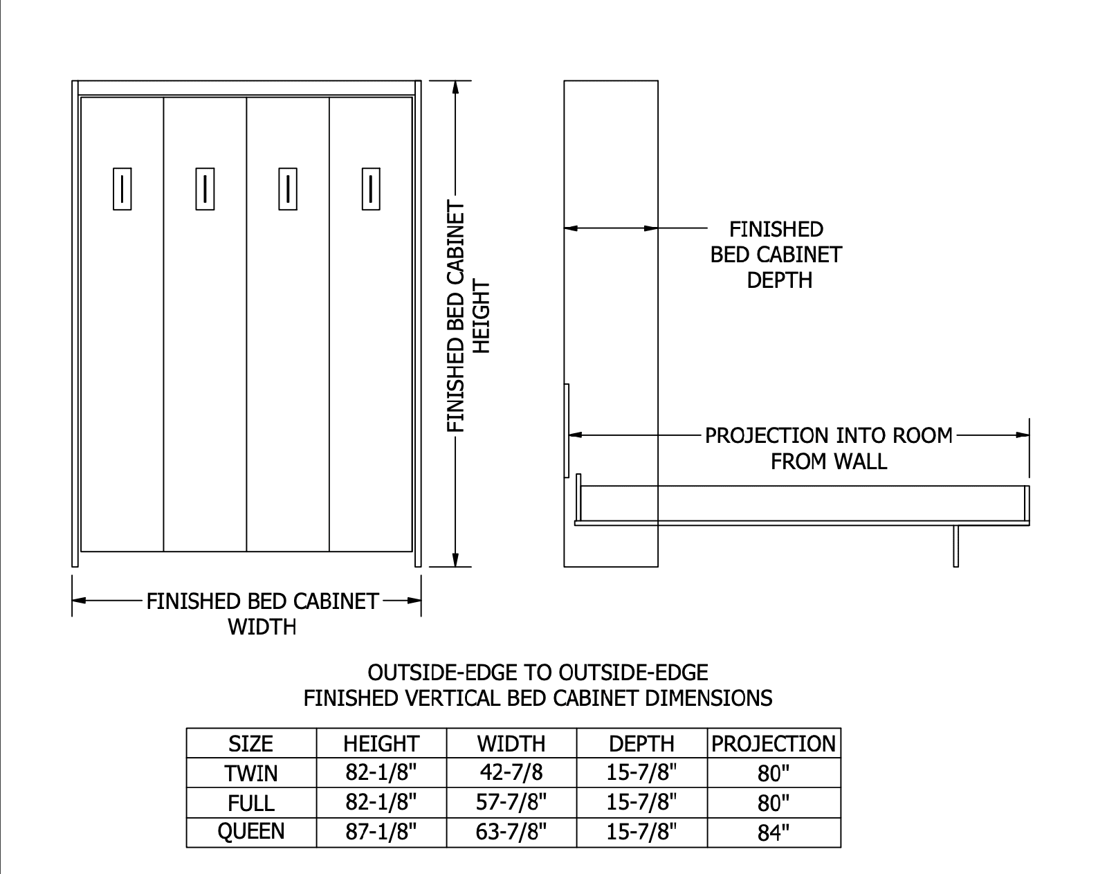 Standard Bed Mechanism